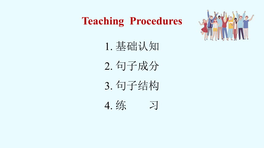 Welcome unit Discover the structure课件（新人教版必修一）
