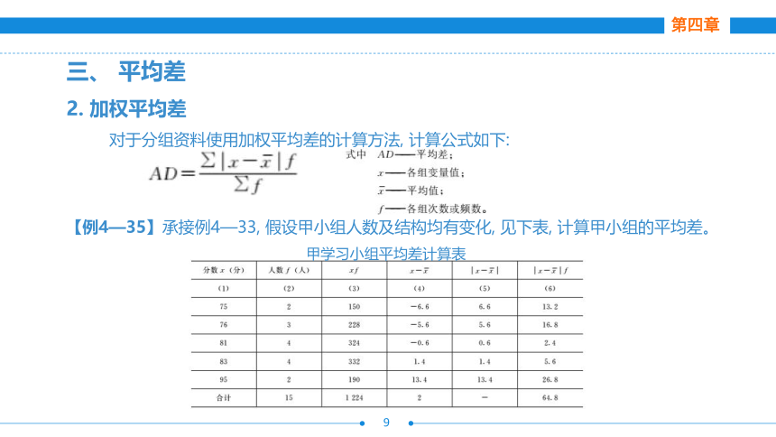 第四章  第四节  标志变异指标 课件(共23张PPT)- 《统计基础》同步教学（劳保版·2016）