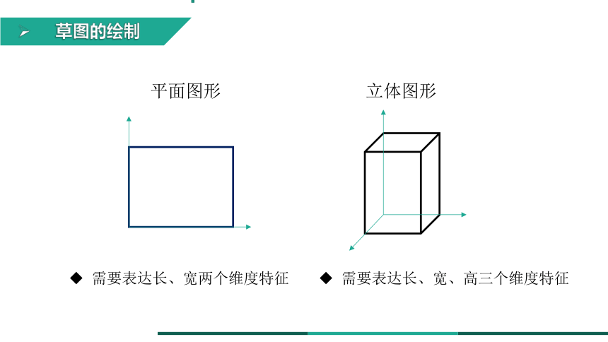 5.1.2 绘制设计草图 课件(共30张PPT)-2023-2024学年高中通用技术苏教版（2019）必修《技术与设计1》