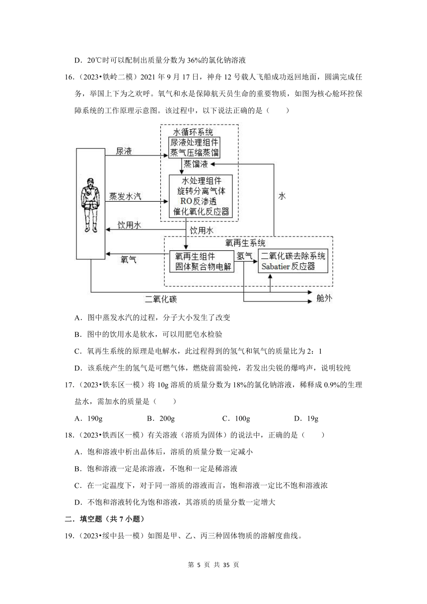 辽宁三年（2021-2023）中考化学模拟题分类汇编---水与常见的溶液(含解析)