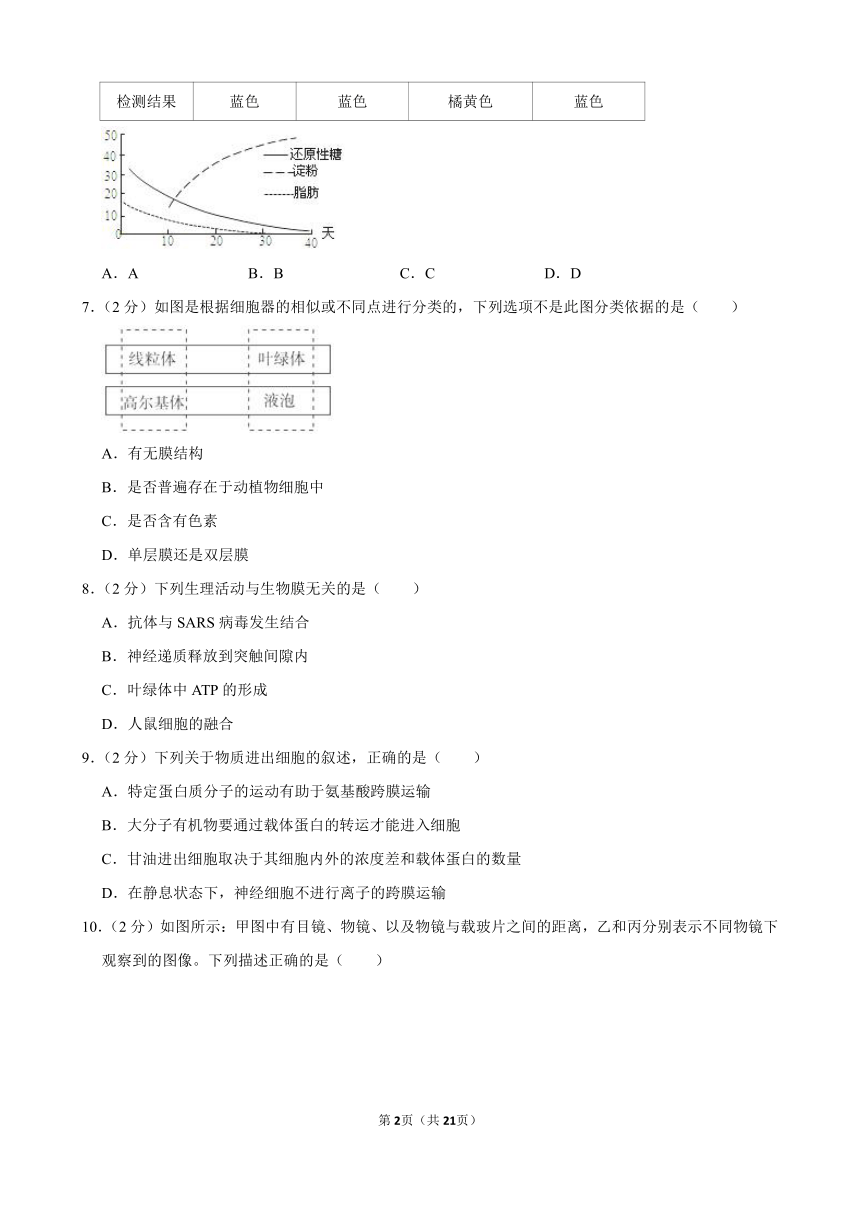 2023-2024学年贵州省安顺市高一（上）期末生物模拟试卷（含解析）