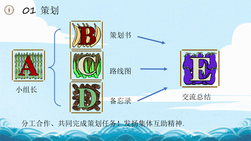 人美版初中美术七年级下册第10课策划一次出游活动 课件 (共28张PPT)