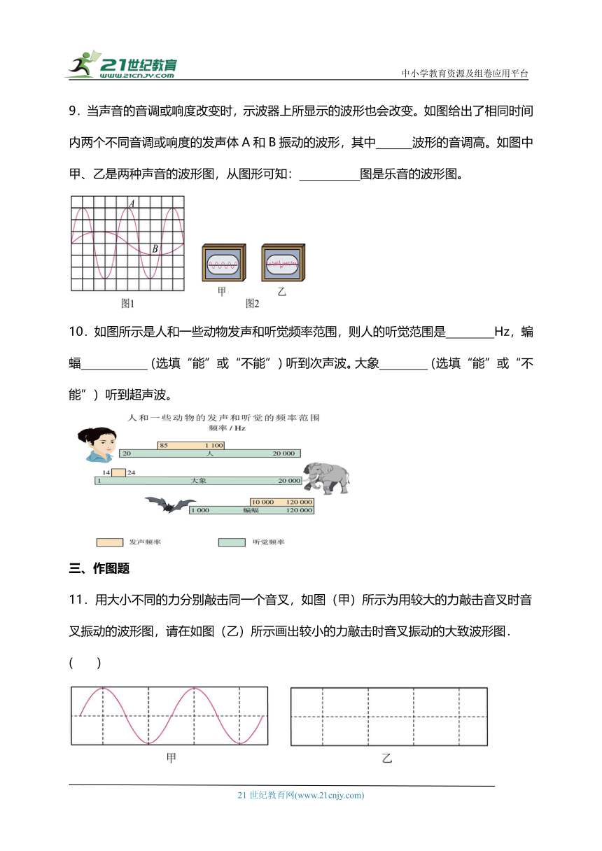 人教版2023-2024学年八年级物理（上册）第一次月考模拟测试高频题（能力篇）附答案