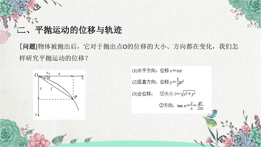 5.4抛体运动的规律课件（17张PPT）高一下学期物理人教版（2019）必修第二册