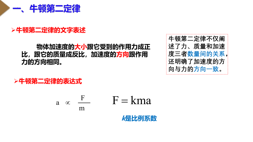 4.3 牛顿第二定律 教学课件(共17张PPT，含内嵌视频)2023-2024学年高一上学期物理人教版（2019）必修第一册