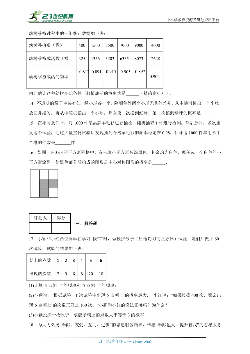 2023-2024学年人教版（2012）九年级上册第二十五章概率初步单元测试卷(含解析)