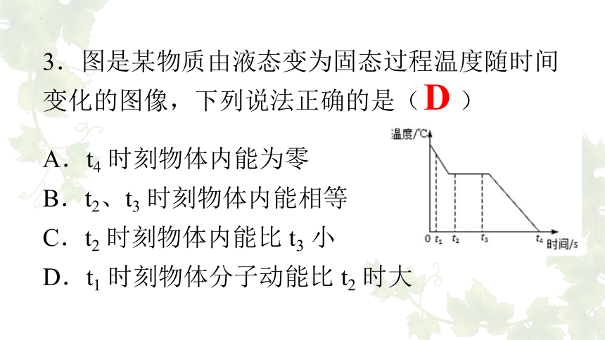 12.2 热量与热值 课件 第1课时 (共25张PPT) 沪粤版物理九年级