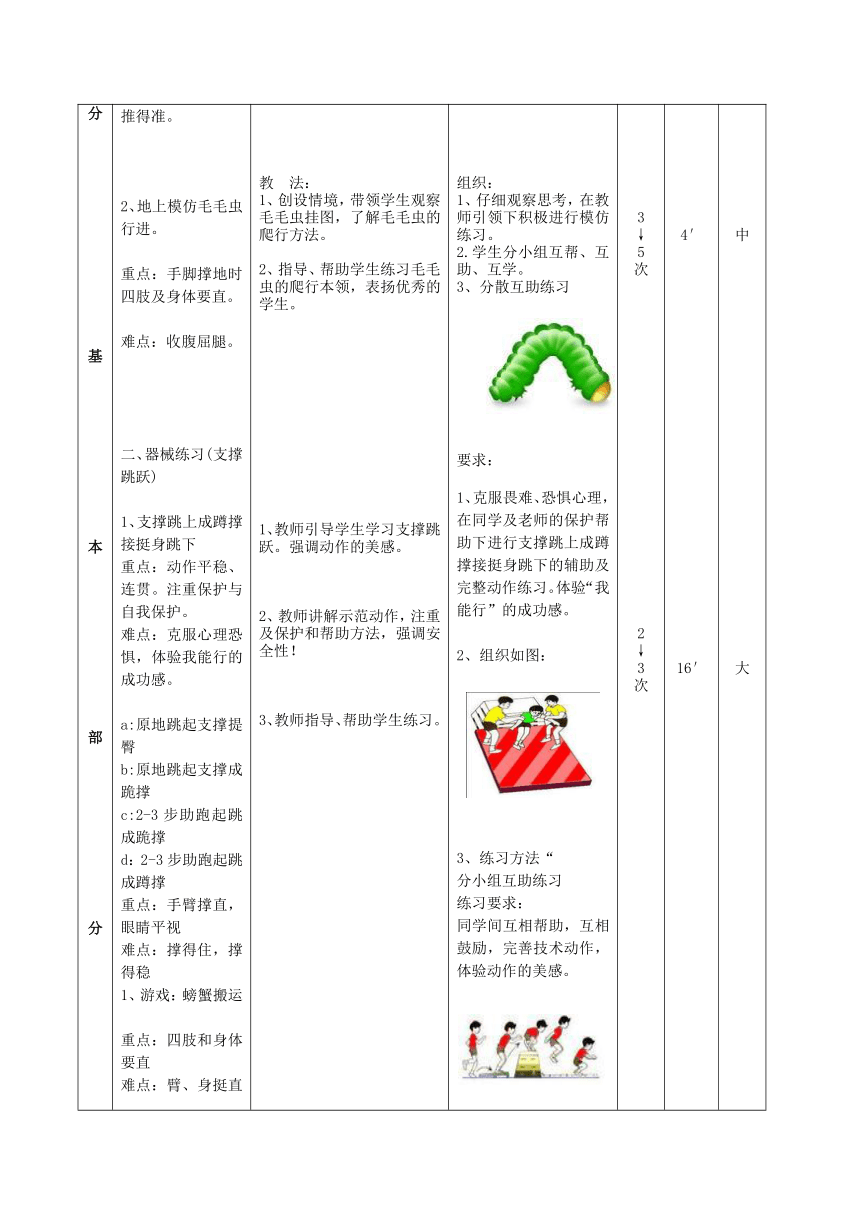 第五节《支撑跳跃》 教案（表格式）