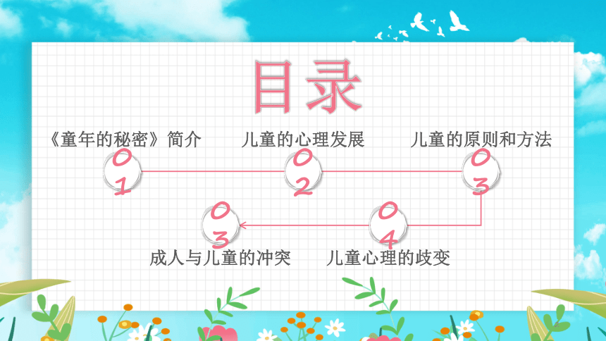 《童年的秘密》读书分享会 课件(共25张PPT)