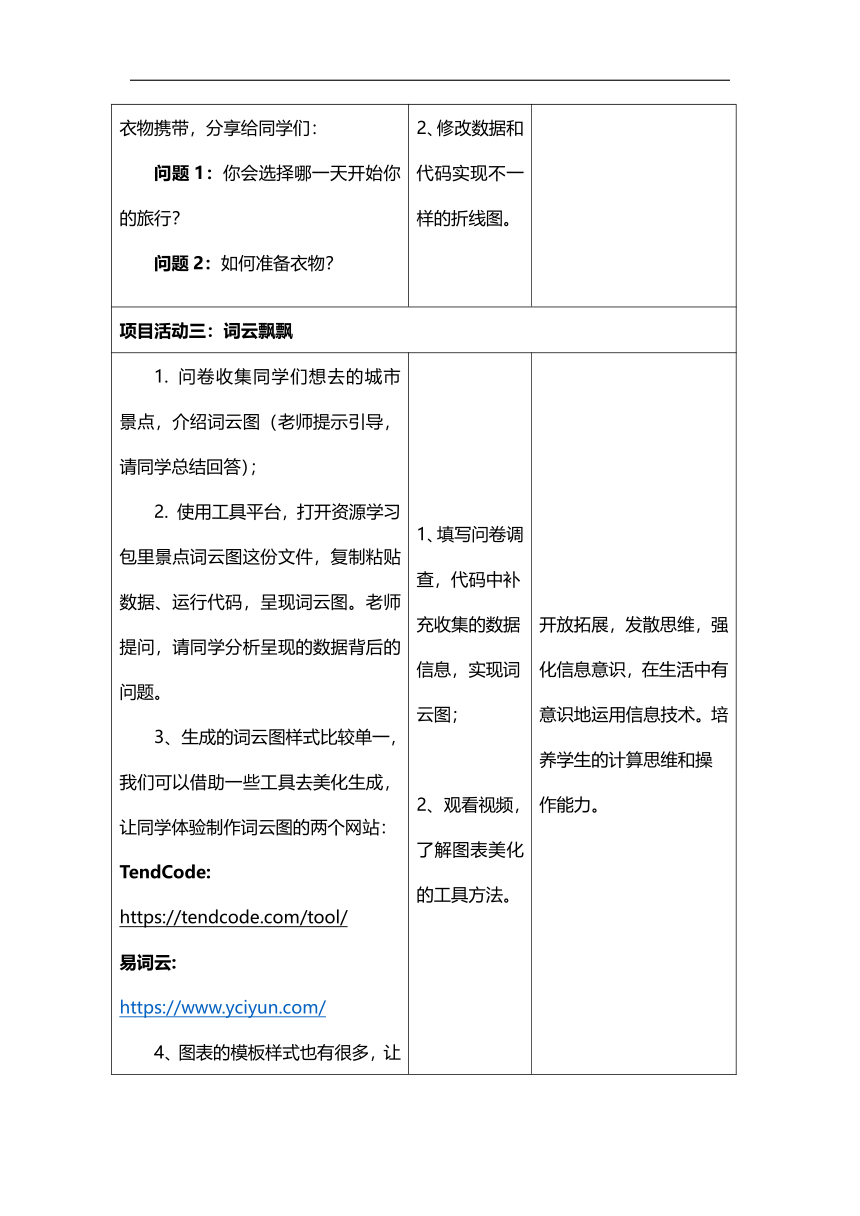 5.4《数据的可视化表达》教学设计（表格式）（粤教版2019）必修1