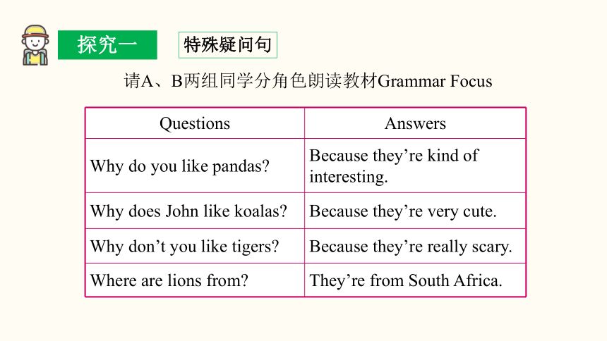 Unit 5 Why do you like pandas?  Section A (Grammar Focus~3c)  课件 （22张PPT，内嵌视频）2023-2024学年人教版英语七年级下册