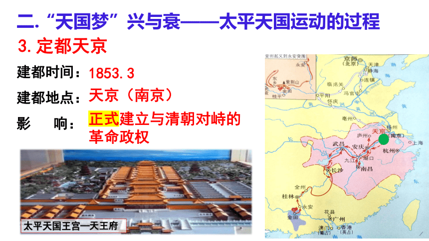 第3课 太平天国运动 课件