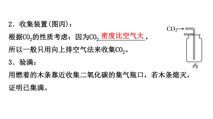 鲁教版八年级化学到实验室去：二氧化碳的实验室制取与性质　课件(共23张PPT)