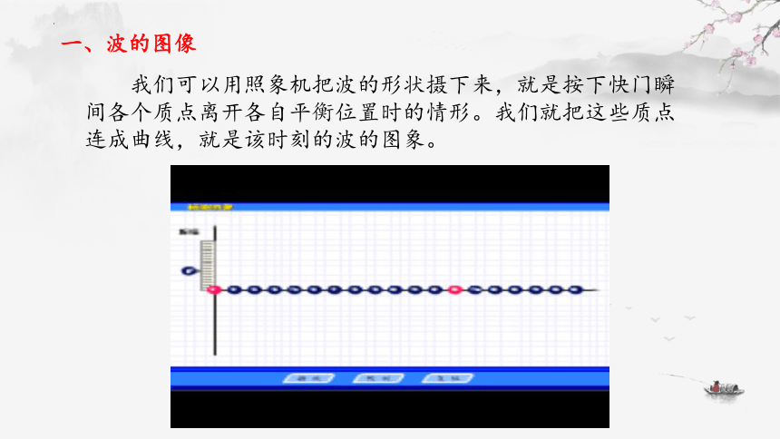 3.2 波的描述 课件-2023-2024学年高二上学期物理人教版（2019）选择性必修第一册(共16张PPT)