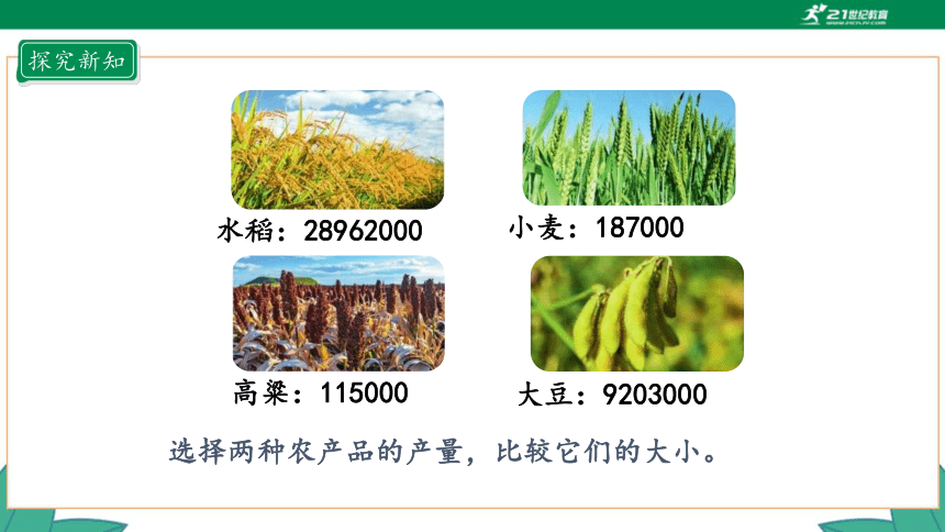 新人教版4年级上册 1.4 亿以内数的大小比较 教学课件（24张PPT）