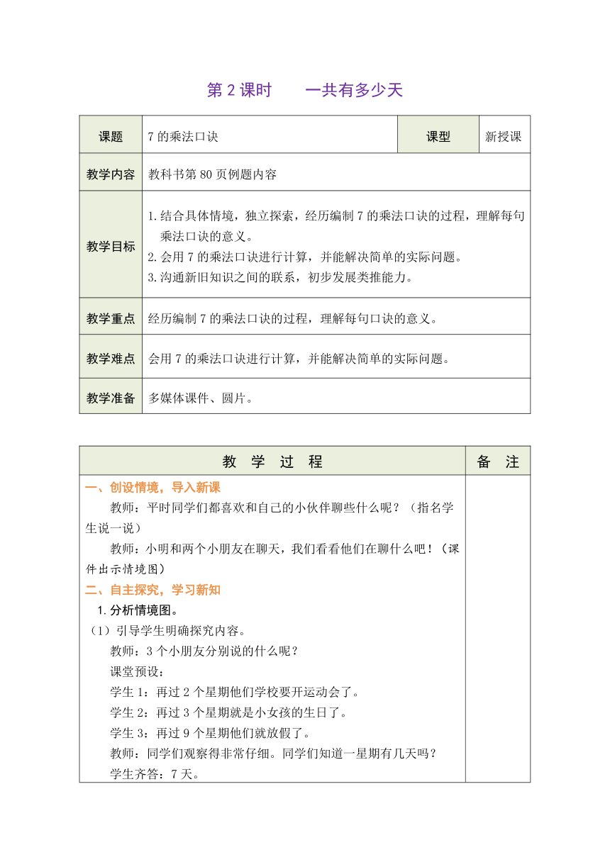 北师大版数学二年级上册8.2 一共有多少天 表格式教案