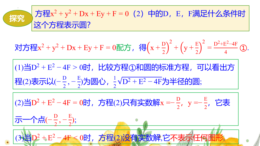 2.4.2圆的一般方程 课件（共28张PPT）