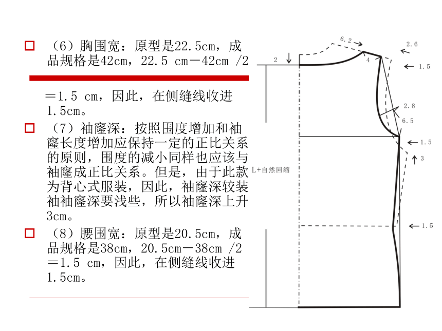 第五章针织上装结构原理与制图2 课件(共30张PPT)《服装结构制图》同步教学（中国纺织出版社）