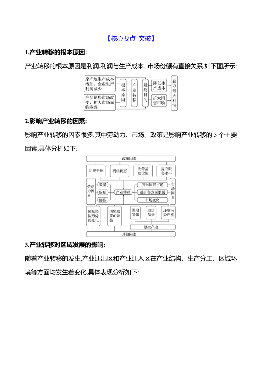 2024届高三地理一轮复习系列 第十六章 第三节　产业转移与国际合作 复习学案（含解析）