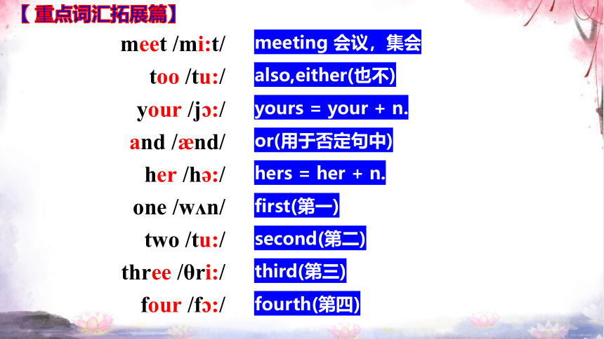 人教七上Unit 1 My name's Gina.单元复习课件【 词汇•短语•重点语句•语法•写作】