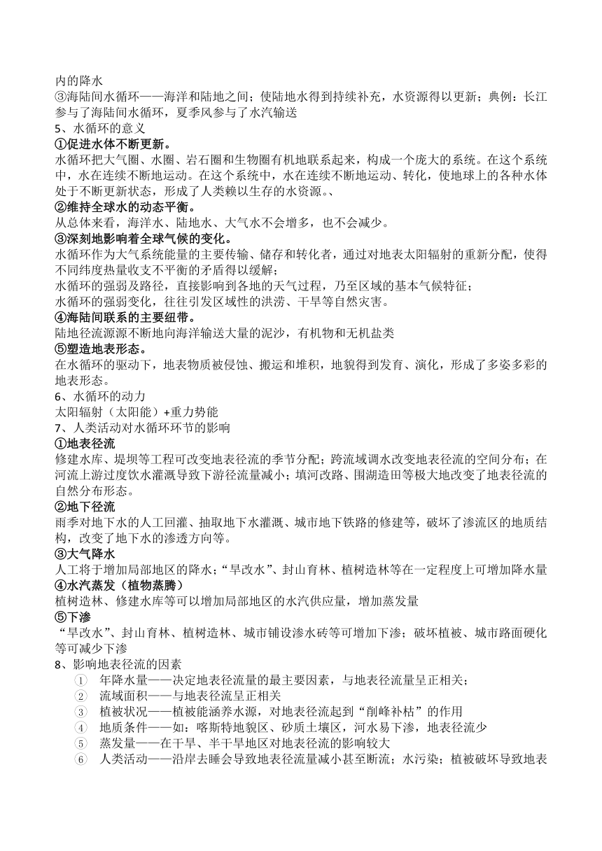 湘教版（2019）高中地理必修1 第四章《地球上的水》复习资料