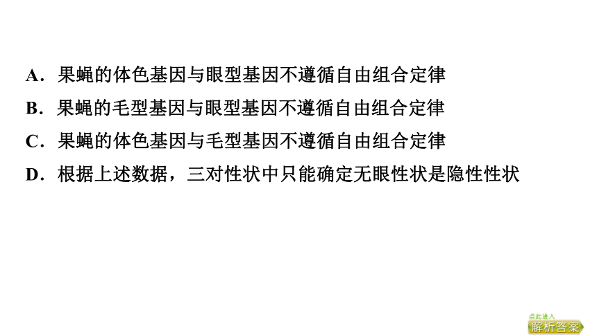 新人教高考生物学一轮复习素养加强课5　基因在染色体上位置的判断与探究(共50张PPT)