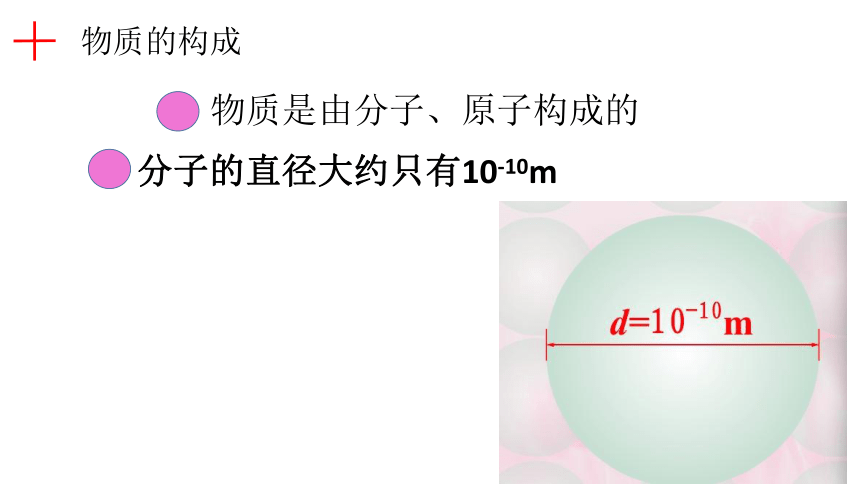 13.1《分子热运动》PPT课件(共33张PPT)6-九年级物理全一册【人教版】