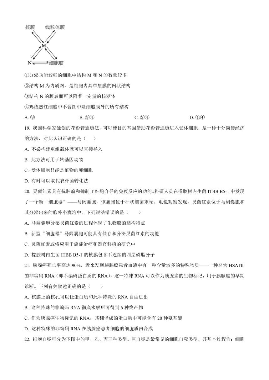 黑龙江省哈尔滨市第九中学校2023-2024学年高三上学期开学考试生物学试题（原卷版+解析版）