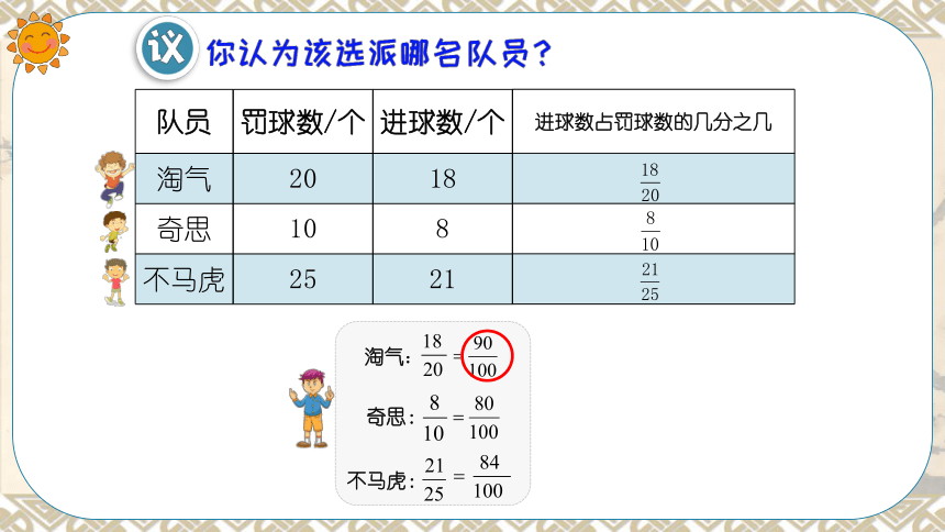 北师大版六年级上册数学  百分数的认识课件(共15张PPT)