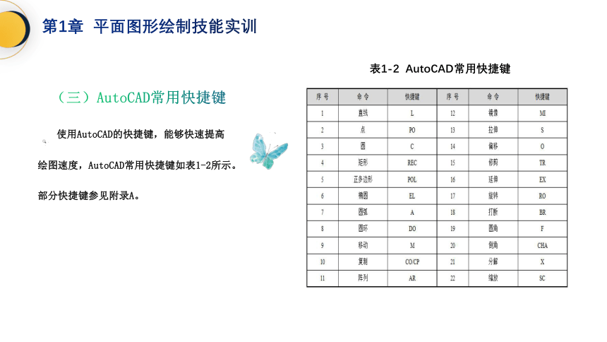 中职《轻松学AutoCAD基础教程》（电工版·2016）1.2轴零件图的绘制 同步课件(共65张PPT)