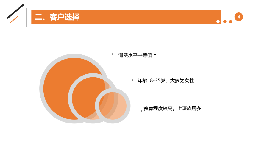 8-1唯品会的客户关系管理 课件(共19张PPT)- 《电商客户服务（案例）》同步教学（人邮版）