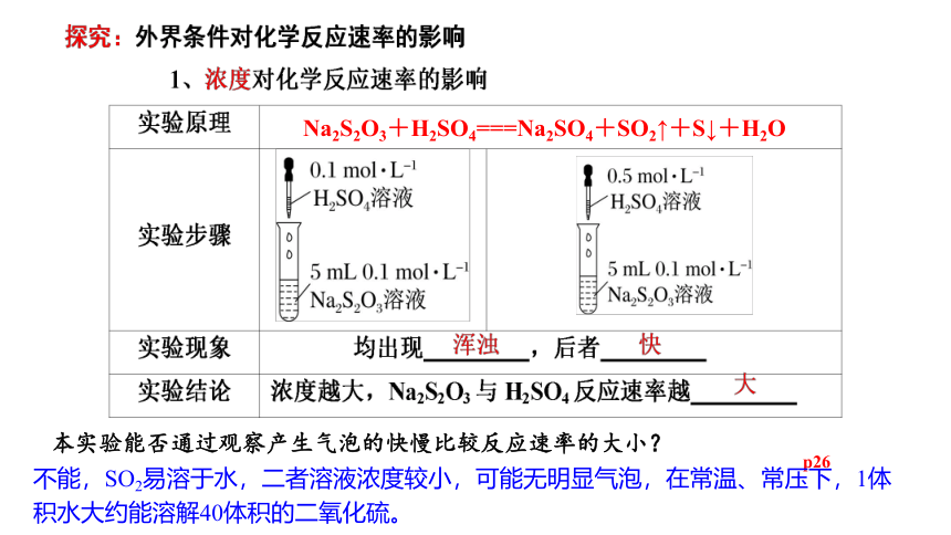 2.1.2化学反应的速率 课件 (共47张PPT)2023-2024学年高二上学期化学人教版（2019）选择性必修1