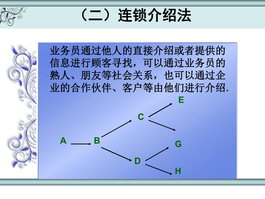 2.1寻找顾客 课件(共39张PPT)- 《推销实务》同步教学（人民大学版）