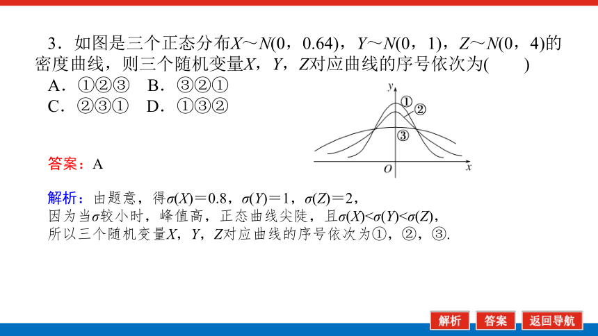 新湘教版高中数学选择性必修·第二册3.3正态分布 课件（共24张PPT）
