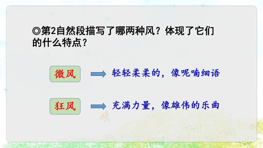 21.《大自然的声音》第二课时课件（共40张PPT）