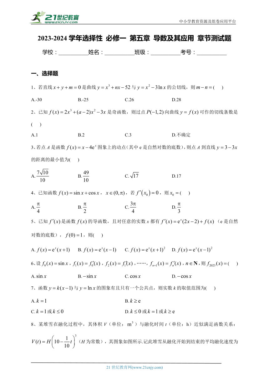 2023-2024学年选择性 必修一 第五章 导数及其应用 章节测试题(含答案)