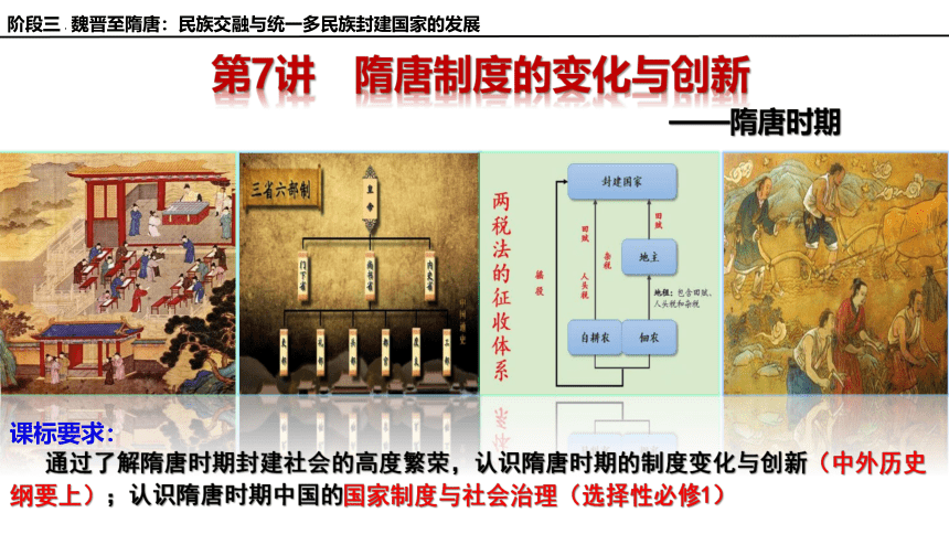 【核心素养目标】第7讲 隋唐制度的变化与创新 课件(共41张PPT)2024届高三统编版2019必修中外历史纲要上册一轮复习