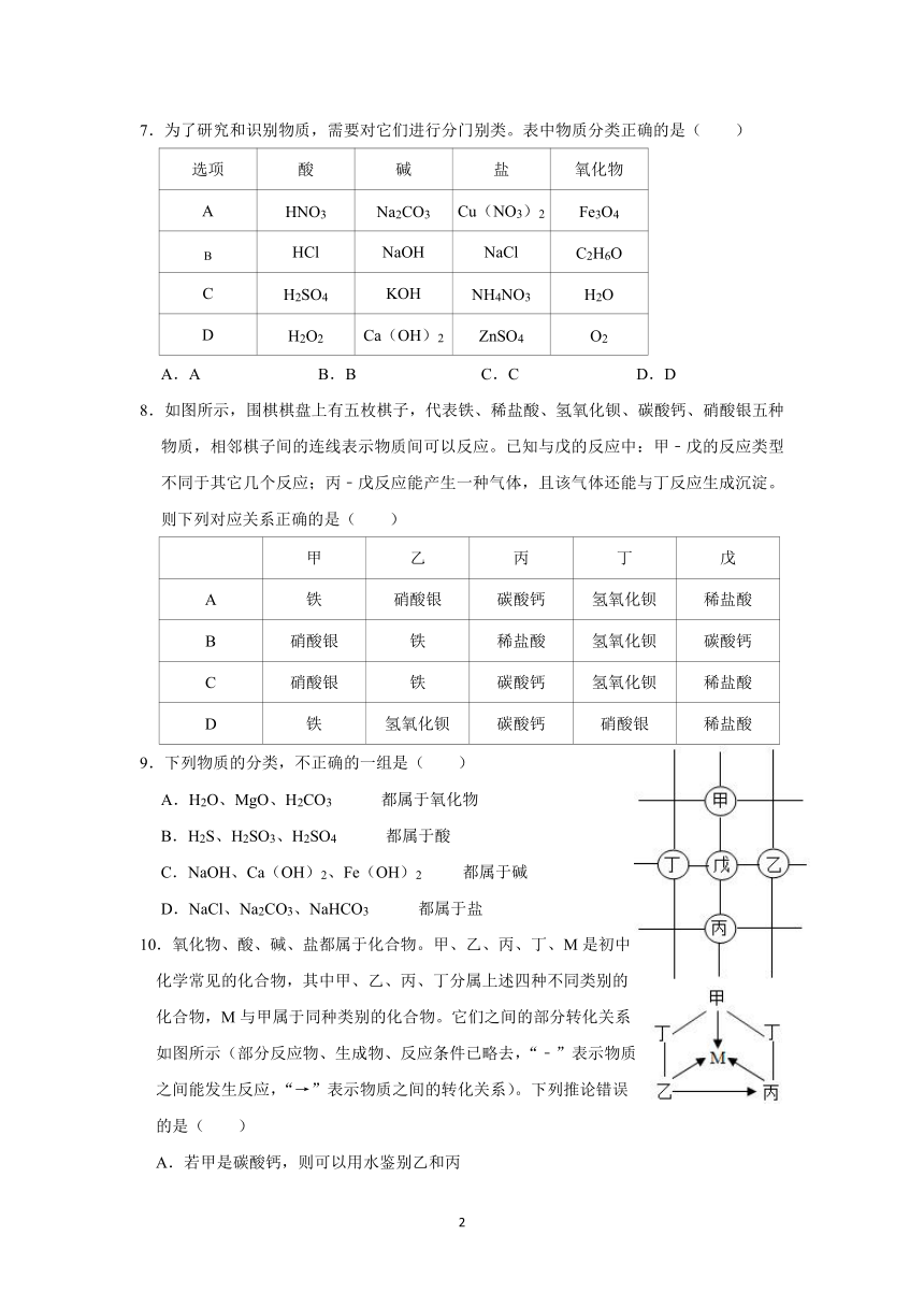 “精品作业”2.4.1 物质分类（基础版，含答案）