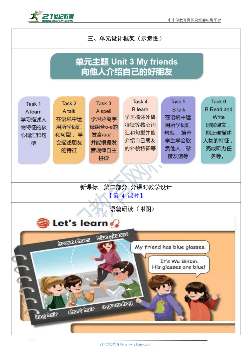 【单元整体教学设计】Unit 3 My friends PB Let's learn 教案