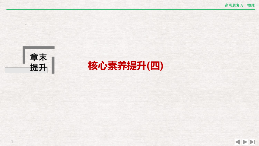 2024年高考物理第一轮复习课件：章末提升 核心素养提升(四)