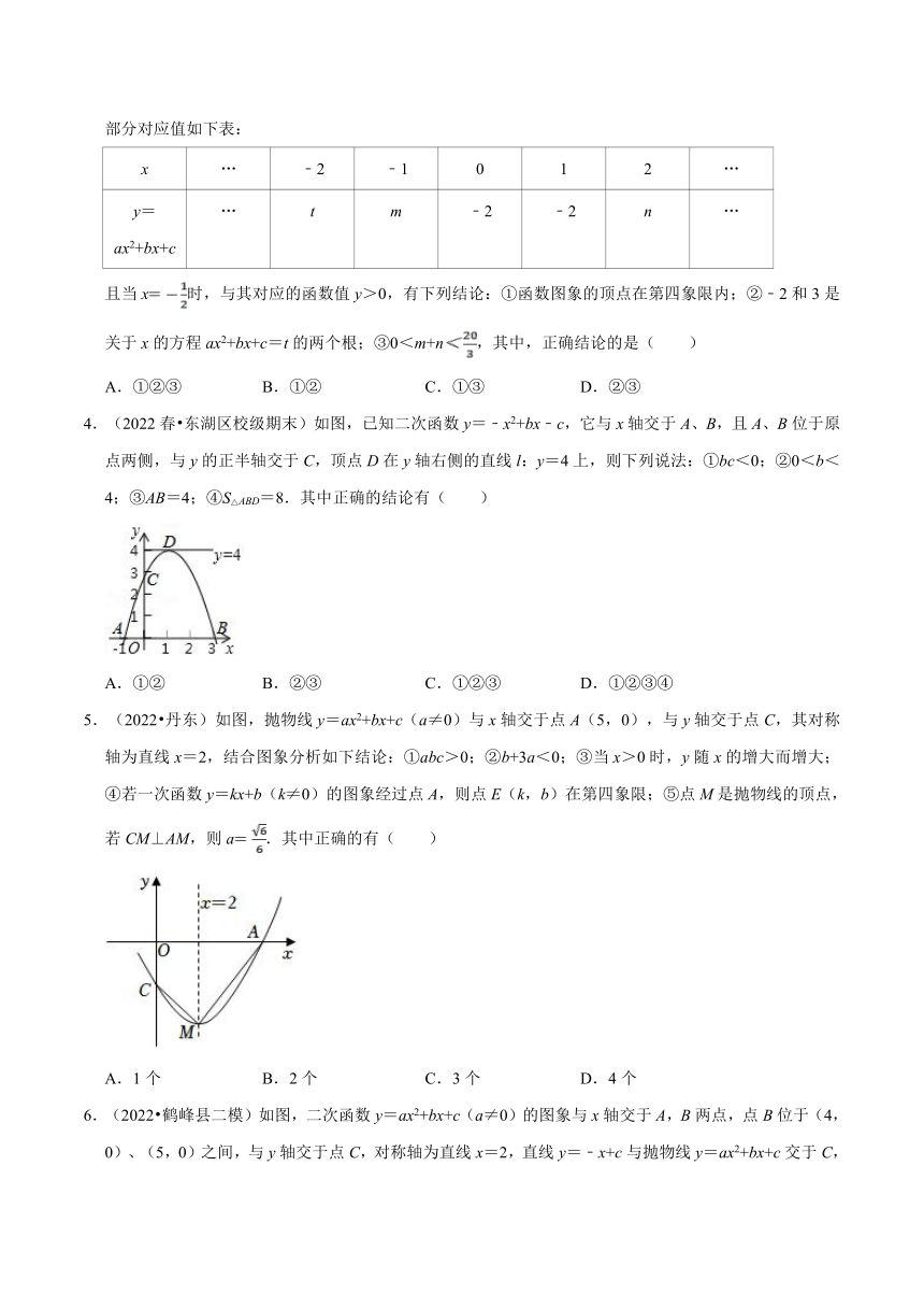 第1章二次函数专题 1.6 二次函数图象与系数的关系选填压轴专项训练（30道）（解析版）