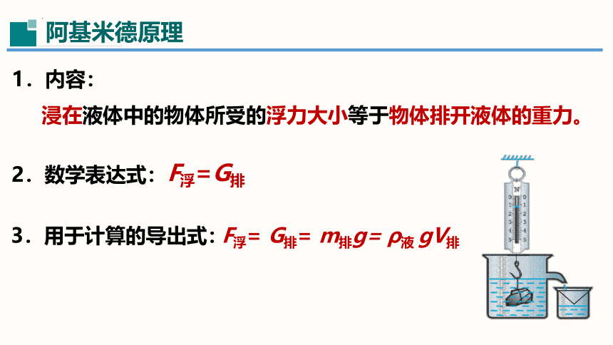 9.2阿基米德原理(共16张PPT)八年级物理下册课件（沪粤版）