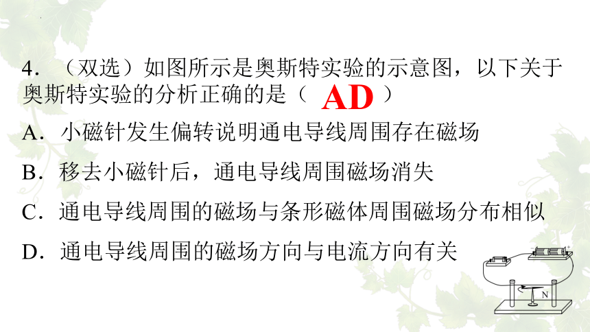 16.2 奥斯特的发现 课件 (共24张PPT) 沪粤版物理九年级下册