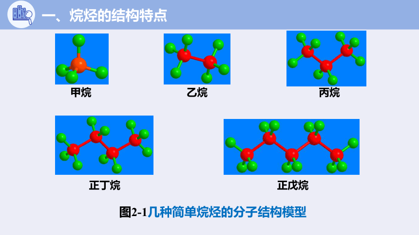 化学人教版（2019）选择性必修3 2.1.1烷烃的结构和性质（共20张ppt）