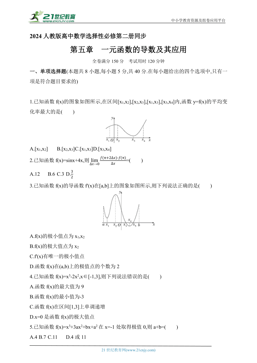 2024人教版高中数学选择性必修第二册同步练习题（含解析）--第五章　一元函数的导数及其应用