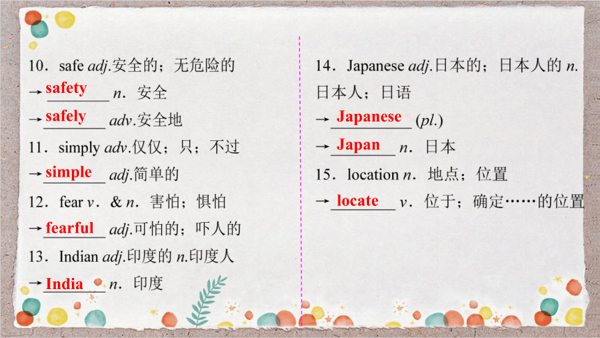 鲁教版初中英语中考一轮复习八年级上册Unit 7(共44张PPT)