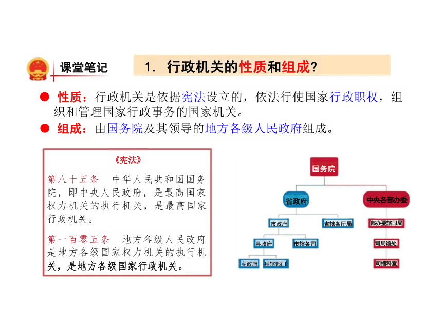 6.3 国家行政机关 课件（22张PPT）