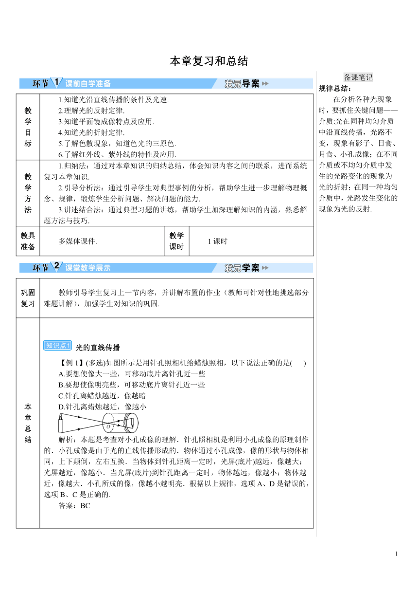 【高效备课】人教版物理八(上) 第四章 光现象 本章复习和总结 优质教案