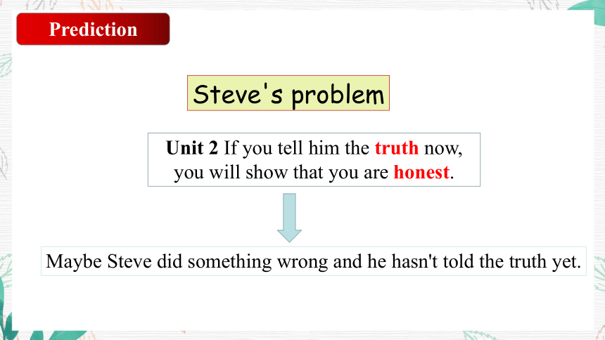 Module 6 Unit 2 If you tell him the truth now, you will show that you are honest 课件 (共25张PPT)