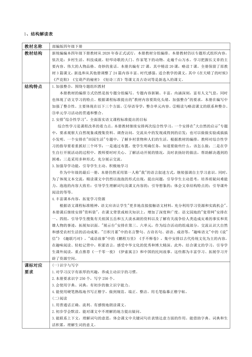 部编版四年级下册语文第一单元集体备课教案（表格式）